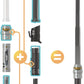 Ahsoka Tano Lightsaber Forge F7426 Light Up Toy (Star Wars)